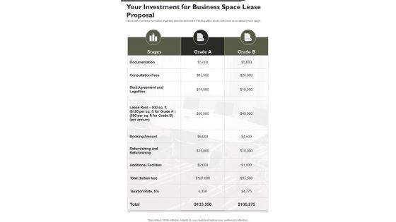 Business Space Lease Proposal For Your Investment One Pager Sample Example Document