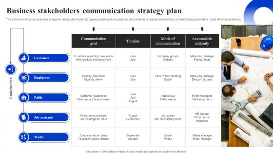 Business Stakeholders Communication Strategy Plan