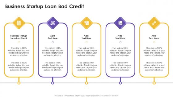 Business Startup Loan Bad Credit In Powerpoint And Google Slides Cpb