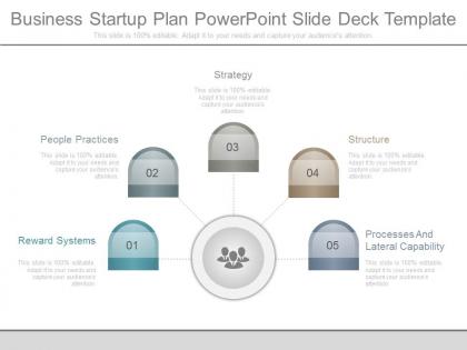 Business startup plan powerpoint slide deck template