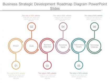 Business strategic development roadmap diagram powerpoint slides