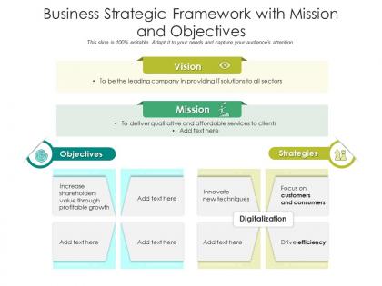 Business strategic framework with mission and objectives
