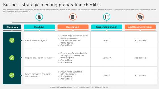 Business Strategic Meeting Preparation Checklist