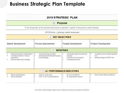 Business strategic plan objectives ppt powerpoint brochure
