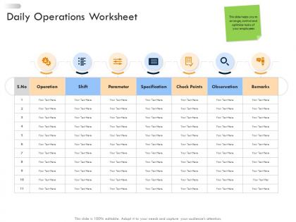 Business strategic planning daily operations worksheet ppt formats