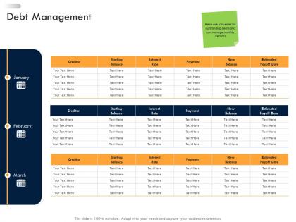 Business strategic planning debt management ppt brochure