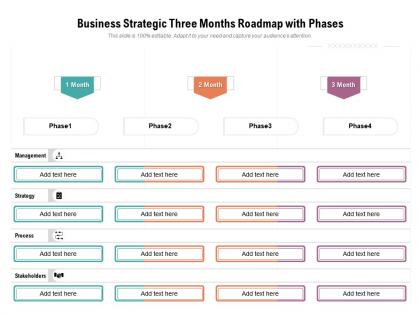 Business strategic three months roadmap with phases