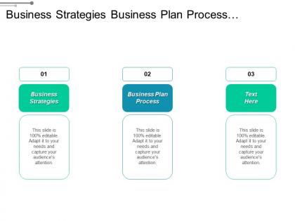 Business strategies business plan process company goals objectives cpb