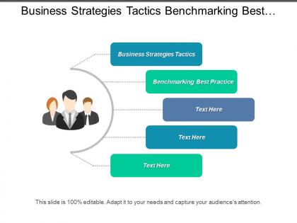 Business strategies tactics benchmarking best practice corporate strategy cpb