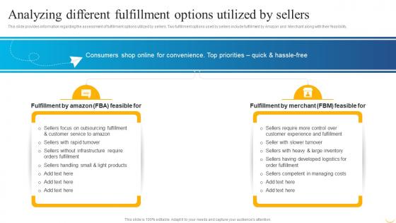 Business Strategy Behind Amazon Analyzing Different Fulfillment Options Utilized By Sellers