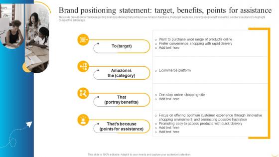 Business Strategy Behind Amazon Brand Positioning Statement Target Benefits Points For Assistance