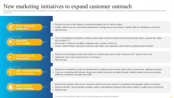 Business Strategy Behind Amazon New Marketing Initiatives To Expand Customer Outreach