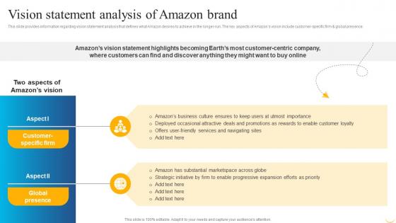 Business Strategy Behind Amazon Vision Statement Analysis Of Amazon Brand