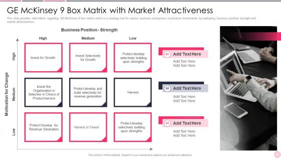 Business Strategy Best Practice Ge Mckinsey 9 Box Matrix With Market Attractiveness