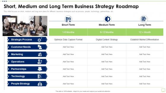 Business Strategy Best Practice Tools Short Medium And Long Term Business