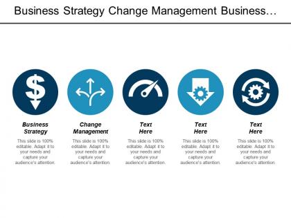 Business strategy change management business model procurement strategies cpb