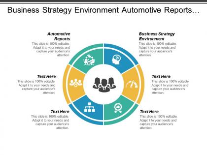 Business strategy environment automotive reports digitization plan operational risk cpb