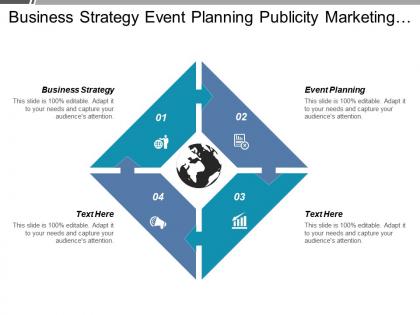 Business strategy event planning publicity marketing performance evaluation cpb