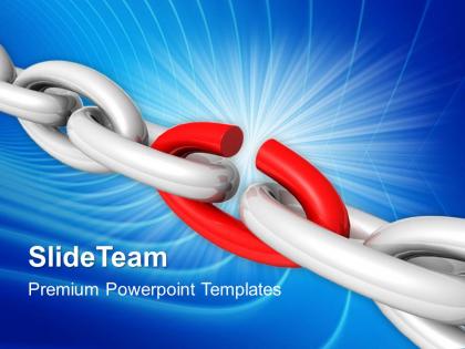Business strategy execution powerpoint templates weakest link chains marketing ppt theme