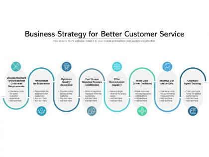 Business strategy for better customer service