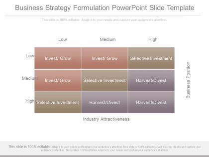 Business strategy formulation powerpoint slide template