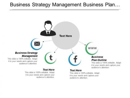 Business strategy management business plan outline cash financial statement cpb