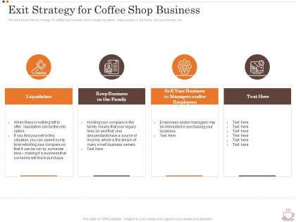 Business Strategy Opening Coffee Shop Exit Strategy For Coffee Shop Business Ppt Sample