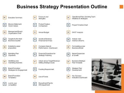Business strategy presentation outline management board ppt powerpoint presentation