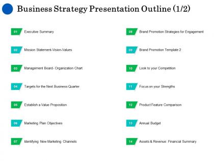 Business strategy presentation outline plan ppt powerpoint show files