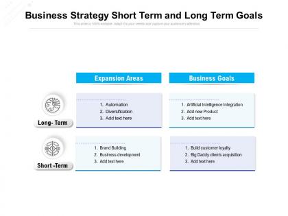 Business strategy short term and long term goals