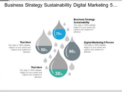 Business strategy sustainability digital marketing 5 forces web records cpb
