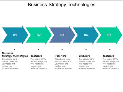 Business strategy technologies ppt powerpoint presentation summary structure cpb