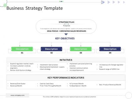 Business strategy template mckinsey 7s strategic framework project management ppt template