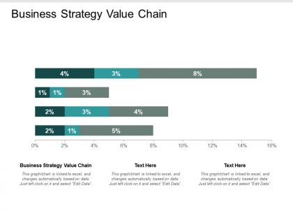 Business strategy value chain ppt powerpoint presentation infographic template diagrams cpb