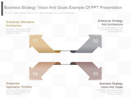Business strategy vision and goals example of ppt presentation