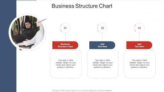 Business Structure Chart In Powerpoint And Google Slides Cpb