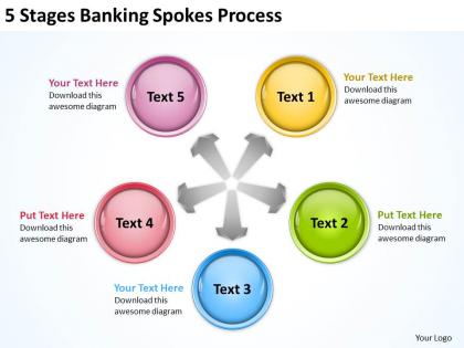Business structure diagram banking spokes process powerpoint templates ppt backgrounds for slides