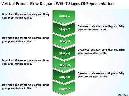 Business structure diagram flow with 7 stages of representation powerpoint templates
