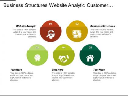 Business structures website analytic customer management environment learning