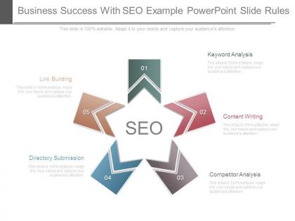 Business success with seo example powerpoint slide rules
