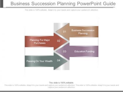 Business succession planning powerpoint guide