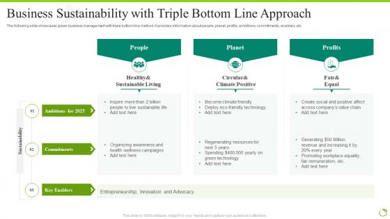 Business Sustainability With Triple Bottom Line Approach
