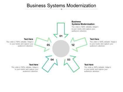 Business systems modernization ppt powerpoint presentation slides show cpb