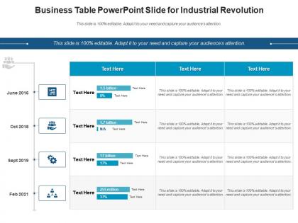 Business table powerpoint slide for industrial revolution infographic template