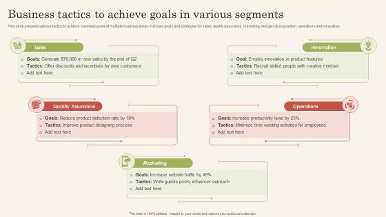 Business Tactics To Achieve Goals In Various Segments
