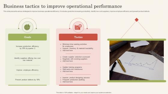 Business Tactics To Improve Operational Performance