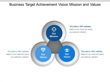 Business target achievement vision mission and values