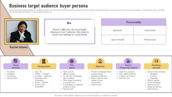 Business Target Audience Buyer Persona Implementation Of Marketing Communication