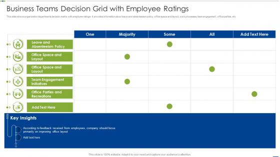 Business Teams Decision Grid With Employee Ratings