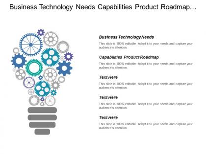 Business technology needs capabilities product roadmap enables capability